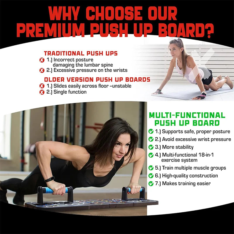 Push Up Support Board, Multifunctional Exercise Chest and Abdominal Muscles, Household Men's and Women's Training Board Fitness