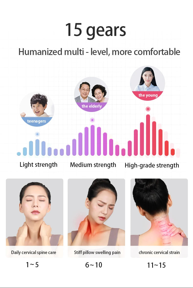 Smart Neck Massage Instrument Portable Shoulder Neck Massage Cervical Vertebra Health Care Vibrator Heating Relieve Pain Muscle